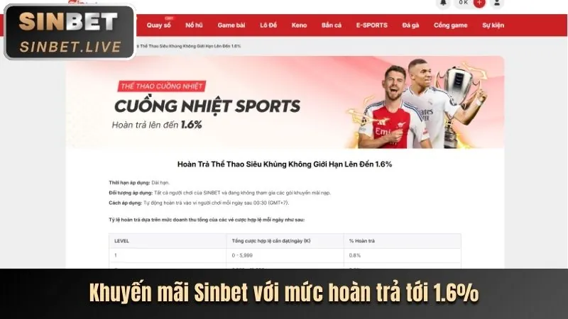 Banner quảng cáo chương trình khuyến mãi 168kbet